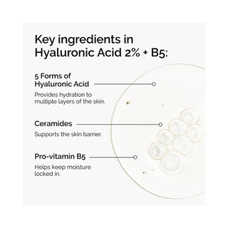 The Ordinary Hyaluronic Acid 2% + B5 (with Ceramides)