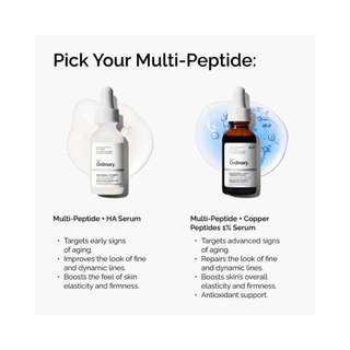 The Ordinary Multi-Peptide + Copper Peptides 1% Serum 30ml