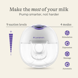 Lansinoh Wearable Pump Double